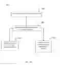 Fig. 10 - Method and system to identify geographical locations associated with queries received at a search engine