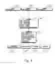 Fig. 06 - Methods and systems for optimizing data accesses