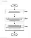 Fig. 06 - METHOD, SYSTEM AND PROGRAM FOR CACHE CONTROL IN DATABASE