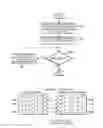 Fig. 09 - METHOD, SYSTEM AND PROGRAM FOR CACHE CONTROL IN DATABASE