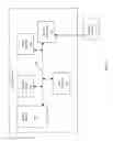 Fig. 08 - Systems and methods for creating scalable presence subscriptions in federated presence environments
