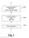 Fig. 03 - Systems and/or methods for user feedback driven dynamic query rewriting in complex event processing environments