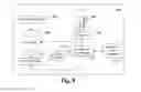 Fig. 09 - Systems and/or methods for user feedback driven dynamic query rewriting in complex event processing environments