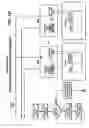 Fig. 05 - Collection of statistics for spatial columns or R-tree indexes