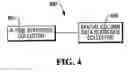 Fig. 09 - Collection of statistics for spatial columns or R-tree indexes