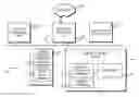 Fig. 01 - Query authoring by modifying a view of the results of the query