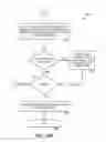 Fig. 13 - Query authoring by modifying a view of the results of the query