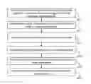 Fig. 01 - METHOD AND SYSTEM FOR IMPROVING QUALITY OF WEB CONTENT