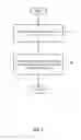 Fig. 02 - Using statistical language models for contextual lookup