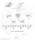 Fig. 04 - Scalable performance management system