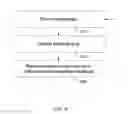 Fig. 09 - Scalable performance management system