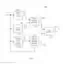 Fig. 06 - Keywords extraction and enrichment via categorization systems