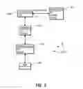 Fig. 04 - Easily queriable software repositories