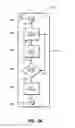 Fig. 07 - Easily queriable software repositories