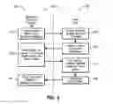Fig. 09 - Easily queriable software repositories
