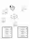 Fig. 01 - Method, apparatus and computer readable medium for indexing advertisements to combine relevance with consumer click feedback