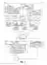 Fig. 02 - Filtering queried data on data stores