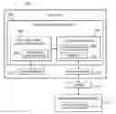 Fig. 01 - Use of Associate Memory Learning Agent Technology to Identify Interchangeable Parts in Parts Catalogs