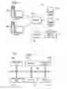 Fig. 02 - Use of Associate Memory Learning Agent Technology to Identify Interchangeable Parts in Parts Catalogs