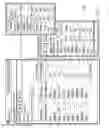 Fig. 08 - Use of Associate Memory Learning Agent Technology to Identify Interchangeable Parts in Parts Catalogs