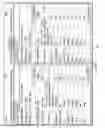 Fig. 09 - Use of Associate Memory Learning Agent Technology to Identify Interchangeable Parts in Parts Catalogs