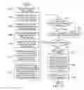 Fig. 10 - Use of Associate Memory Learning Agent Technology to Identify Interchangeable Parts in Parts Catalogs