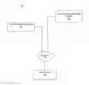 Fig. 01 - Providing relevant notifications based on common interests between friends in a social networking system