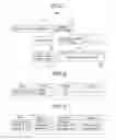 Fig. 02 - METHOD AND APPARATUS FOR CREATING DATA TABLE OF FORENSICS DATA