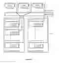 Fig. 04 - Layering concept for a repository of a user interface framework for web applications