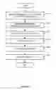Fig. 09 - Layering concept for a repository of a user interface framework for web applications