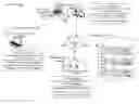 Fig. 01 - AUTOMATED IMAGE DATA PROCESSING AND VISUALIZATION