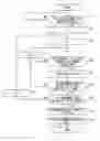 Fig. 01 - Information processing apparatus, information search method and program