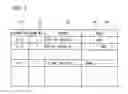 Fig. 04 - Information processing apparatus, information search method and program