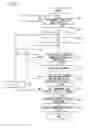 Fig. 07 - Information processing apparatus, information search method and program