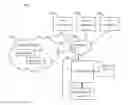 Fig. 01 - Method and system to utilize session queries in real time to improve geo precision of sponsored listings