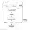 Fig. 01 - CEP engine and method for processing CEP queries