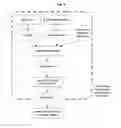 Fig. 06 - CEP engine and method for processing CEP queries