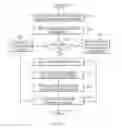 Fig. 06 - Navigation of faceted data