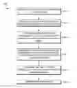 Fig. 01 - Efficient label acquisition for query rewriting