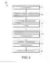 Fig. 04 - Efficient label acquisition for query rewriting