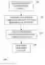 Fig. 01 - Enhanced business object retrieval
