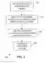 Fig. 03 - Enhanced business object retrieval