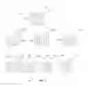 Fig. 04 - Enhanced business object retrieval