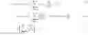 Fig. 06 - Just-in-time analytics on large file systems