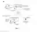 Fig. 02 - XPATH-BASED SELECTION ASSISTANCE OF GUI ELEMENTS DURING MANUAL TEST SCRIPT AUTHORING FOR XML-BASED APPLICATIONS