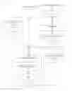 Fig. 01 - Serving reliable content through search