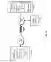 Fig. 05 - Systems and methods for database proxy request switching