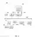 Fig. 06 - Systems and methods for database proxy request switching