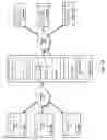 Fig. 10 - Systems and methods for database proxy request switching