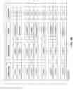 Fig. 19 - Systems and methods for database proxy request switching